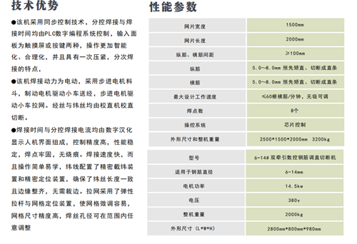 智能網(wǎng)片焊接生產(chǎn)線